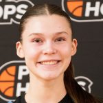 State Tournament Preview — X-Factors in Class 4A