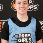 2026 Spring Live Period: Five Players That Lead Their Pack