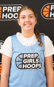 2029 Player Rankings Update: 6-10