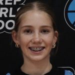 Emerging talent we liked at the Hardwood Challenge
