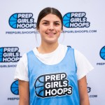2027 Rankings: New Names and Faces pt. 2