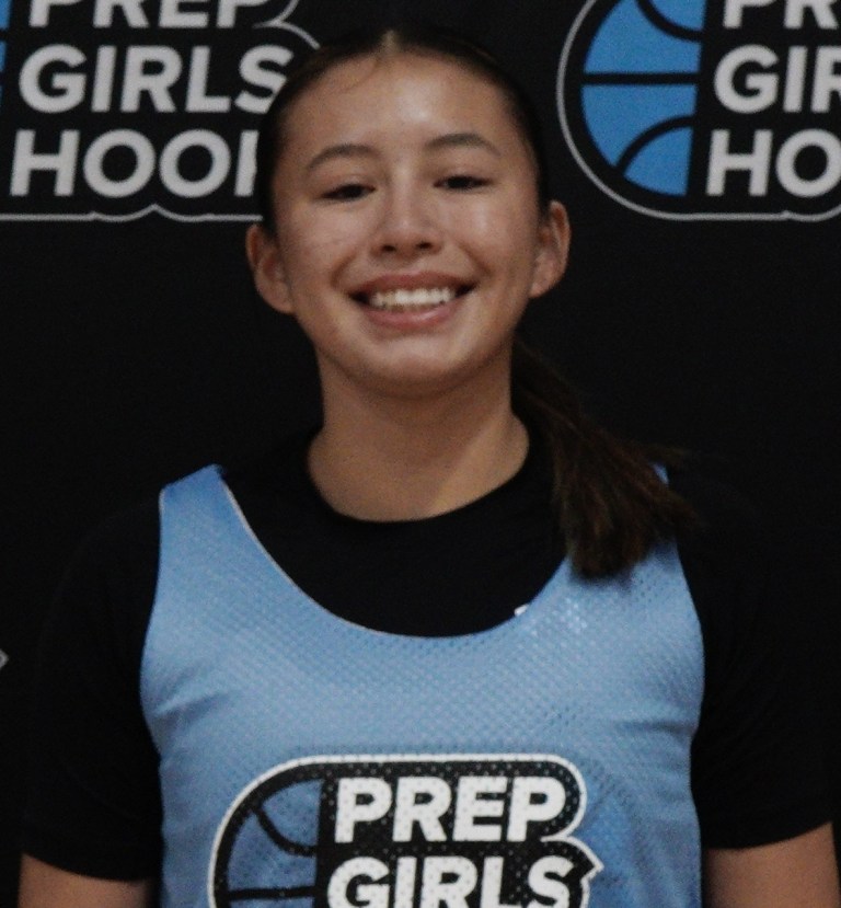 Early Season Standouts