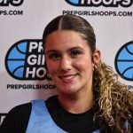 7 Potential Difference Makers in Region Finals (1A-7A)