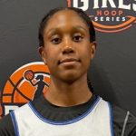 Highlighting Recent Performances