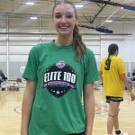 Uprise Elite 100 Camp: Inside-Out Threats Who Dominated