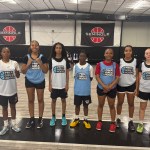 The Florida Expo: Team 8 Evaluation