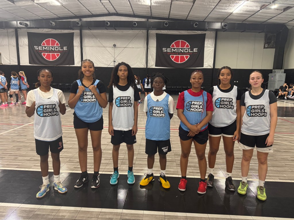 The Florida Expo: Team 8 Evaluation