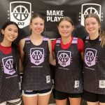 3×3 Hoop League Day 2: Exciting New Faces for Clackamas