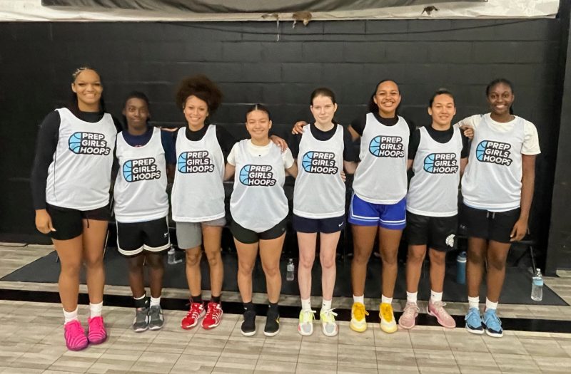 The Expo: Team 5 Evaluation