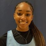 Under The Radar Bucket Getters