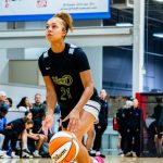 Rankings Update: 2027 Stock Risers