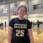 Breakdown Fall League: Week 3 highlights