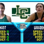 PGH Michigan JAM: Lumen Christi, Manton, Michigan Center