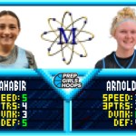 PGH Michigan JAM: Midland, Dow, Muskegon