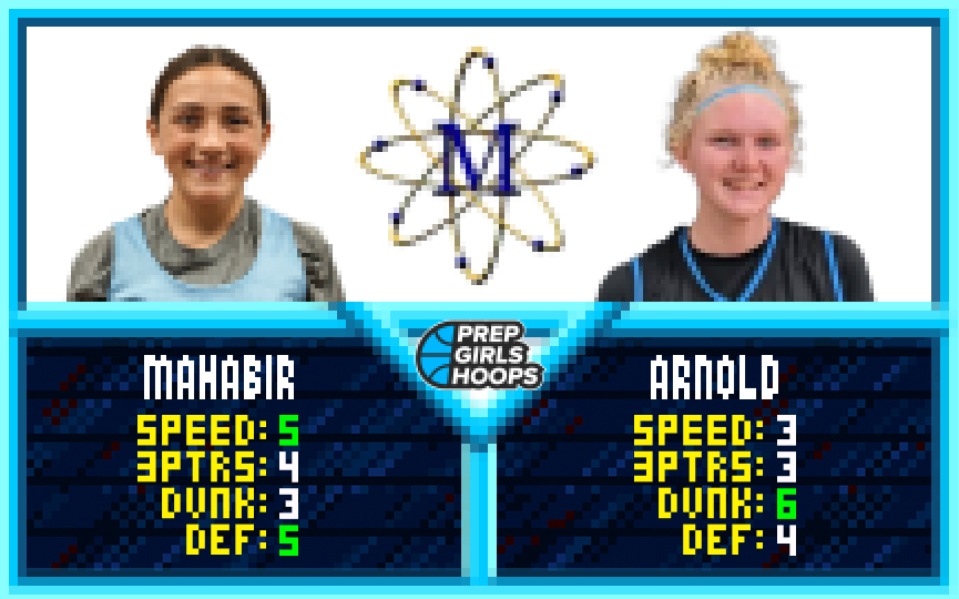 PGH Michigan JAM: Midland, Dow, Muskegon
