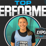Summer Rankings: Top 2028 Stock Risers