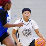 Under the Radar Prospects To Watch