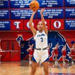 Rankings Update: 2027 Additions