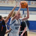 6′ Plus Impact Players – 2027
