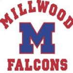 Millwood