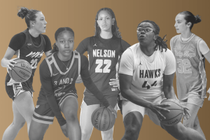 2027 Top 5 to Clash at Capitol City Classic