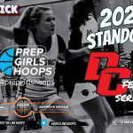 2029 Standouts (Del City Iron Sharpens Iron Event)