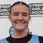 2027 Ranking Newcomers- Ready For Their Time