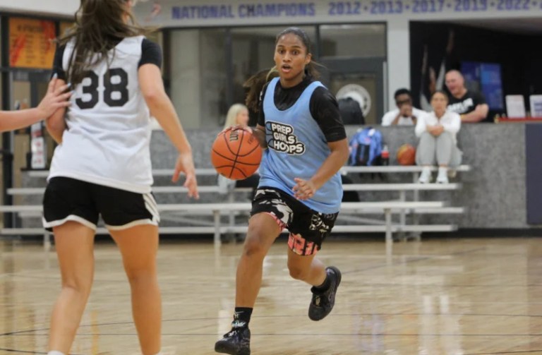 Gearing Up for the Season- Who to Watch