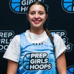 My top performances of the week-Underclassman edition