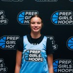 Lesser-Known Players Making a Name for Themselves