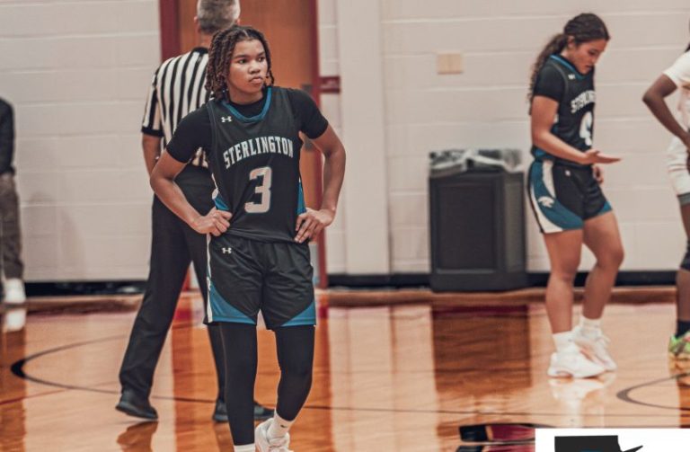 2026 Updated Rankings: New Additions