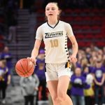 Big East-North Conference preview