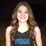 Potential Breakout Players