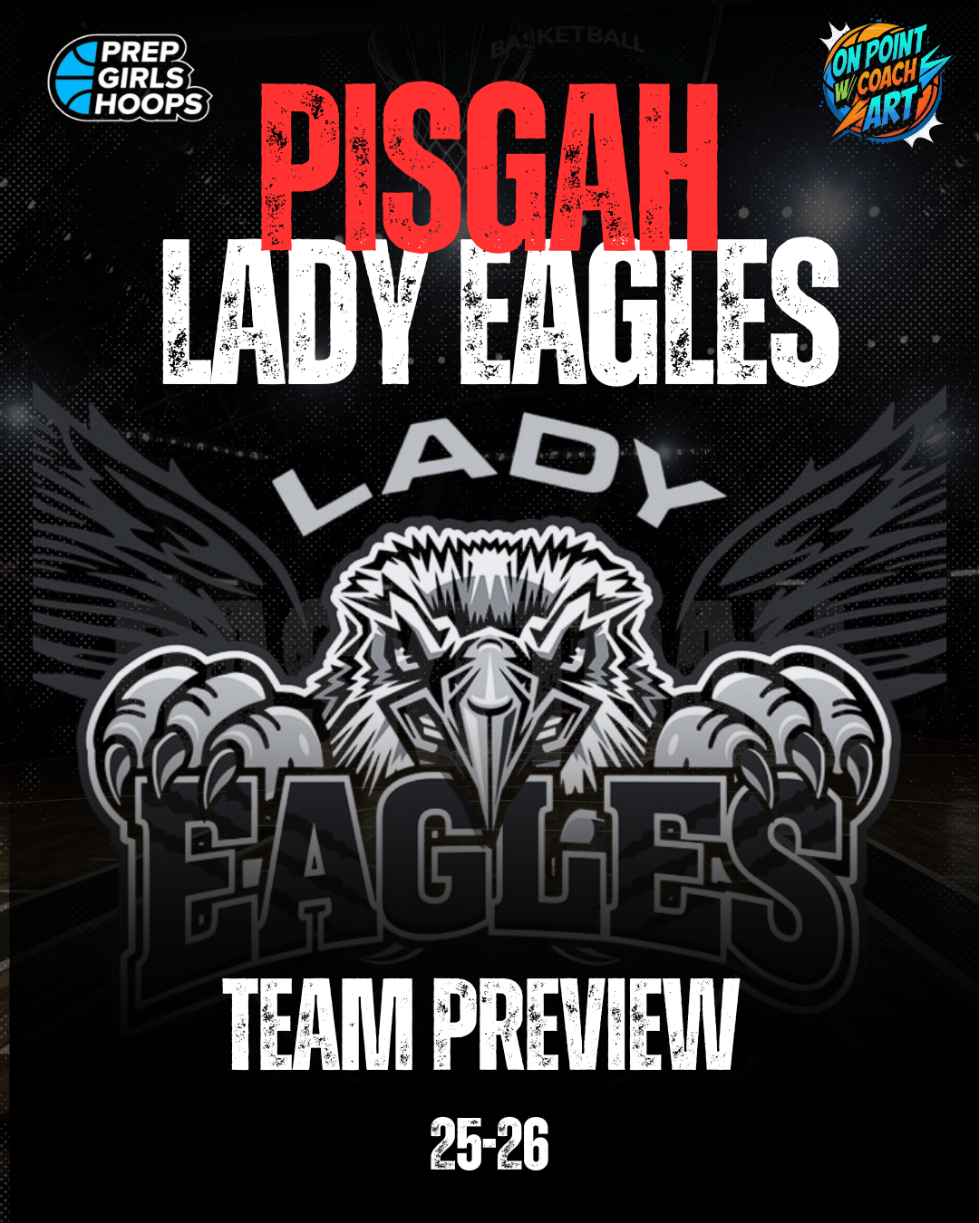 Pisgah Lady Eagles 2025-26 Season Preview