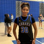 Potential 2028 Stock Risers for next cycle
