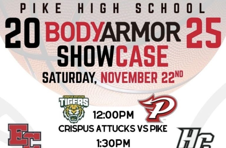 2025 BodyArmor Showcase: Playmaking Guards