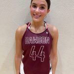 Dangerous Teams outside the Top 10: Class 3A