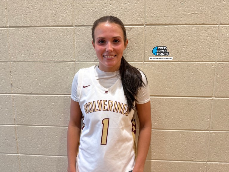 Coach Varner Tip-Off: Top Six Performances