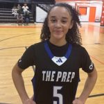 She Got Game Classic: Playmaking  Point Guards