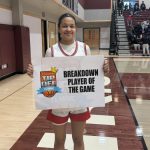 Breakdown Tip Off Classic: The Future is Bright, Part 1