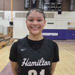 Rankings Update: More 2028 Stock Risers