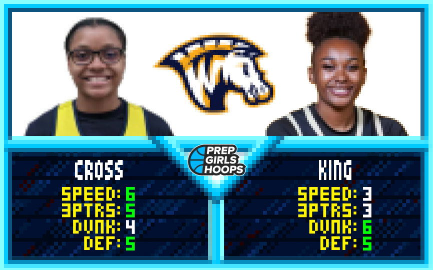 PGH Michigan JAM: Wayne Memorial and West Bloomfield