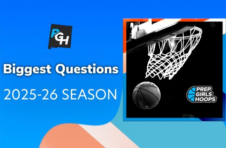The Biggest Questions as the Season Tips Off