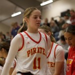 2029 Watchlist: Hot Starts