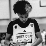 Impact Junior Transfers