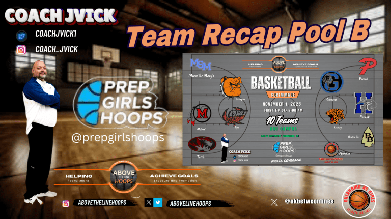 Above Line Hoops Super Scrimmage Team Recap Pool B