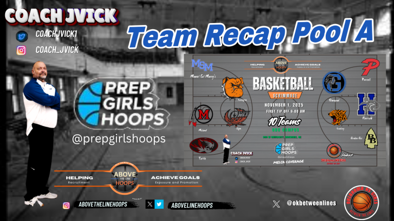 Above Line Hoops Super Scrimmage Team Recap Pool A
