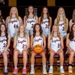 5A Toughest Pre-Season Lineup – Maple Mountain