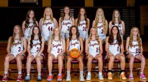 5A Toughest Pre-Season Lineup - Maple Mountain