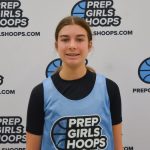 Underrated Combo Guards from Select Events Tournament